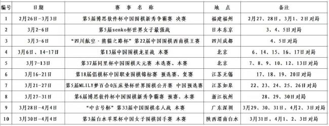 在今天凌晨进行的欧联杯第6轮小组赛，罗马主场3-0战胜谢里夫。